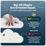 Serta Bryce Ergonomic Executive Office Chair – Gray