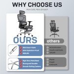 Ergonomic Mesh Office Chair with Adjustable Support