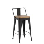 Set of 4 Modern Black Counter Height Bar Stools