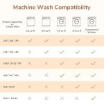 OPPODREAM Soft Neutral Area Rugs 5x7, 5x7 Washable Rug with Non Slip Backing, 5 x 7 Faux Cashmere Low-Pile Carpet, Light Grey & Ivory Cream