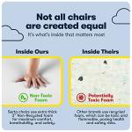 Serta Hannah Executive Home Office Desk Chair, Ergonomic Mid-Back with Lumbar Support, Firm Seat Cushion, Layered Body Pillows, Padded Armrests, Swivel Base, Easy Assembly, Microfiber, Beige