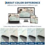 ROYHOME Modern Abstract Area Rug 4x6 Non Slip Non Shedding Rug Low Pile Stain Resistant for Bedroom Living Room,Green