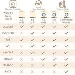 RELEANY Washable Area Rugs 5'x7' Non-Slip Modern Abstract Soft for Living Room Entryway Bedroom Nursery, Print Pattern, Black Gray