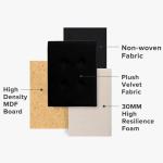 LINMAGCO Storage Ottoman Folding Foot Stool Velvet Foot Rest with Padded Modern Ottoman with Storage for Living Room Puppy Step Stool 17x13x13in(Black)