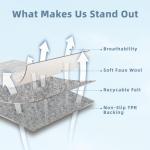 Lbris Washable Rugs 8x10 Area Rugs for Living Room- Modern Abstract Rugs for Bedroom,Dining Room, Large Soft Low Pile Carpet with Non Slip Rubber Backing,Neutral Accent Rug for Nursery Home Office