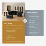 Blake Storage Cabinet, Small Modular Accent Display Sideboard Buffet Cabinet with Storage, Media Console Credenza,Set of 2