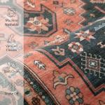 Tangsoo Vintage 4ft Round Area Rug,Washable Circle Rug Small Boho Round Rug Soft Red Blue Low-Pile Circular Carpet for Bedroom Entryway Kids Room Office College Dorm Living Room