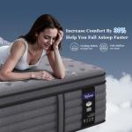 Full Mattress 12 Inch, Hotel Luxury Hybrid Full Size Mattress In A Box, Extra Enhanced Support, Relieve Back & Waist Pain, Cooling Sleep, Fiberglass-Free, CertiPUR-US, 365-Night Trial, Medium Firm