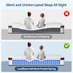 LoadEase King Size Mattress,12 Inch King Mattress in a Box for Back Pain Relief, Upgrade Memory Foam and Pocket Coils Spring, Medium Firm, Excellent Motion Isolation, Edge Support, 80x76x12