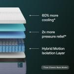 Nectar Premier Hybrid 13” Full Mattress - Medium Firm - Memory Foam & Innerspring Coils - Cooling Upgrade - Back Pain Relief - Mattress in a Box - 365-Night Trial & Forever Warranty