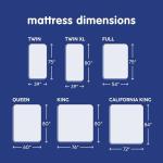 Vibe Gel Memory Foam Mattress, 12-Inch CertiPUR-US Certified Bed-in-a-Box, Full, White