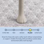 Serta Classic Clarks Hill 2.0, Plush Euro Top 12.5" Queen Mattress, Zoned Support, Cooling, Breathable and Pressure Relieving - 100 Night Trial, CertiPUR-US Certified