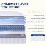 Neo Sleep Queen Size Mattress, 10 Inch Hybrid Comfort & Supportive Mattress in a Box, Cooling Gel Memory Foam and Pocket Springs with Pressure Relief, CertiPUR-US Certified, Medium Firm