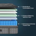 Queen Size Mattresses, 14 Inch Luxury Hybrid Queen Mattress in a Box, Gel Memory Foam Mattress with Pocket Springs, Pressure Relief, Cooling Sleep, Extra Edge Support, Fiberglass-Free, CertiPUR-US