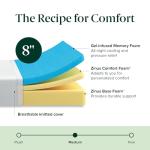 Zinus 8 Inch Green Tea Cooling Memory Foam Mattress [New Version], Full, Fiberglass Free, Medium Firmness, Cooling Gel Foam, Certified Safe Foams & Fabric, Mattress in A Box