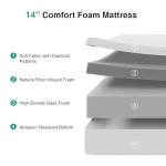 Novilla 14 Inch Queen Size Mattress, Queen Memory Foam Mattress in a Box with Cooling Refreshing High-Density Support Foam for Contour Support & Motion Isolation, Medium Firm with Edge Support