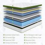 BedStory Medium Firm Queen Mattress, 14 Inch Hotel Collection Hybrid Mattresses –Targeted Lumbar & Shoulder Support for Back Pain Relief, Fiberglass-Free, CertiPUR-US Certified, 365-Night Trial