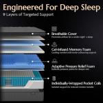 ZLNDR Aura 12 Inch Queen Hybrid Mattress for Master Bedroom and Shared Use, Medium Firm Memory Foam Pocket Spring Mattress, Breathable Cover, CertiPUR-US