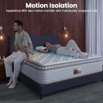 BedStory Extra Firm Queen Size Mattress - 14 Inch Hybrid Mattress for Back Pain Relief - Ideal Lumbar Support, Motion Isolation and Reinforced Edges - Fiberglass-Free, CertiPUR-US, 365-Night Trial