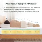 Zinus 12 Inch King Green Tea Memory Foam Mattress [New Version], Fiberglass Free, Medium Firm Feel, Zoned Pressure Relief, Certified Safe Foams & Fabric, Mattress in A Box