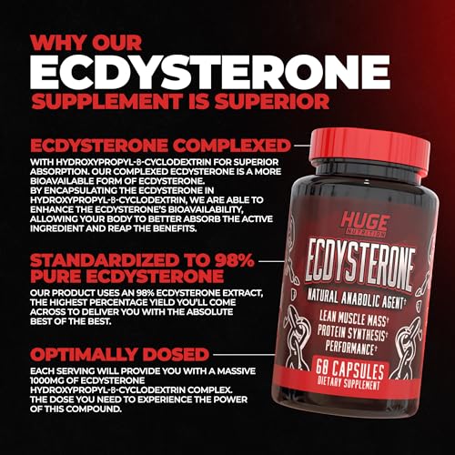 Ecdysterone Capsules for Muscle Growth and Performance