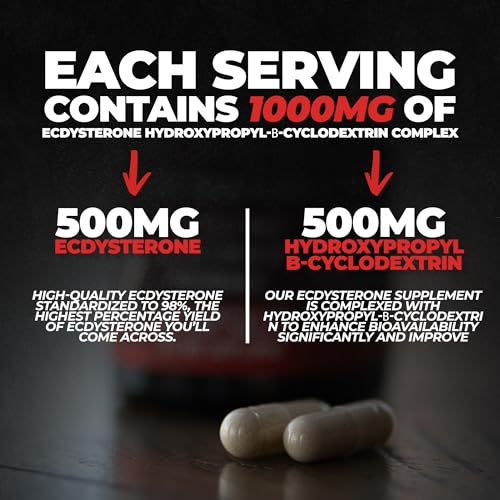 Ecdysterone Capsules for Muscle Growth and Performance