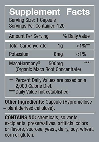 Femmenessence MacaHarmony – Hormone Balance Support Capsules