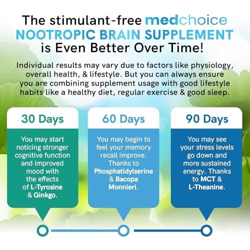 11-in-1 Nootropic Brain Support Supplement Pack