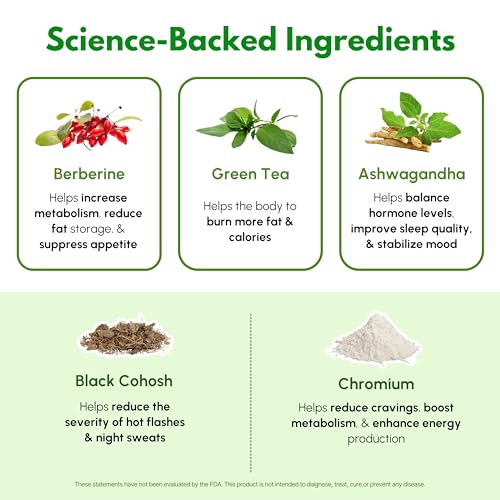 MenoSlim Weight Loss Supplement for Women