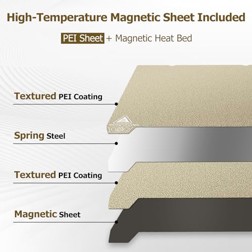 Double-Sided PEI Magnetic Build Plate Kit 235mm