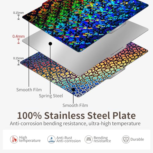 Double-Sided 3D Print Bed with Textured Sheet