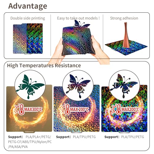 Double-Sided 3D Print Bed with Textured Sheet