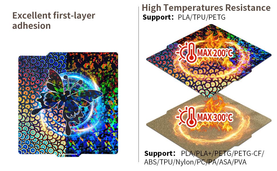 Double-Sided 3D Print Bed with Textured Sheet