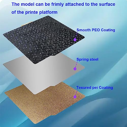 PEI PEO Flexible Build Plate for 3D Printers