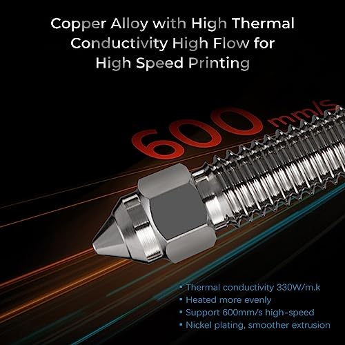 Creality K1 Nozzle Kit for 3D Printers