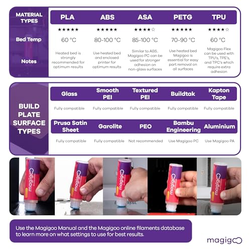 Magigoo All-in-One 3D Printer Adhesive Glue 50ml