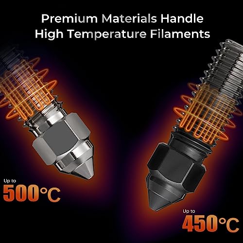 Creality K1 Nozzle Kit for 3D Printers