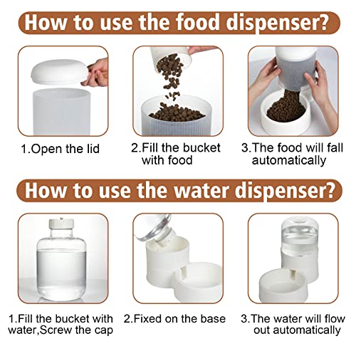 MDEHOPET Automatic Gravity Cat Feeder, 2.8L