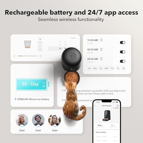 PETLIBRO Wi-Fi Automatic Cat and Dog Feeder