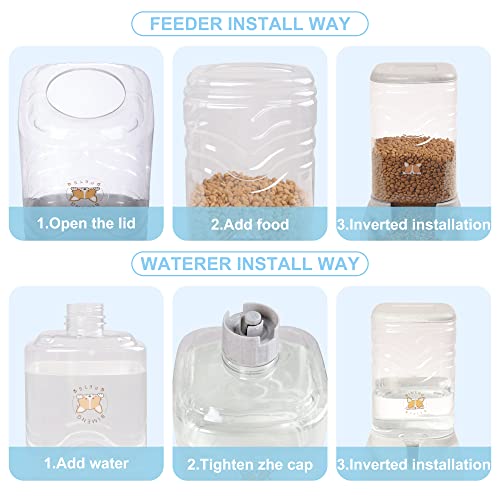 Automatic Pet Food and Water Dispenser Set