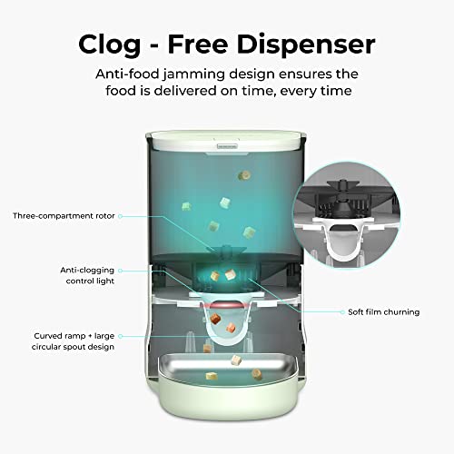 Wi-Fi Enabled Smart Pet Feeder for Cats & Dogs