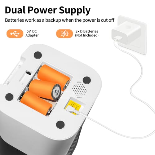 Petour Automatic Cat Feeder with Voice Recorder