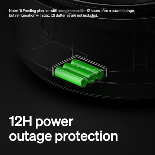 PETLIBRO Smart Automatic Cat Feeder with APP Control