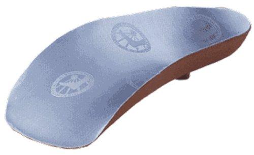 Women's Insoles