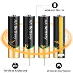 HP Windows 11 Pro 15 15.6" FHD Business Laptop Computer,11th Gen Intel Core i5-1135G7, 16GB RAM 512GB SSD, Intel Iris Xe Graphic, Numeric Pad, Long Battery Life, Wi-Fi 5, Bluetooth 4.2, USB, w/Battery