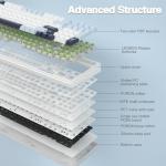 AULA F99 Wireless RGB Mechanical Gaming Keyboard