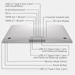 Dell 27 All-in-One Desktop ec27250-27-inch FHD (1920 x 1080) Display, Intel Core 7 Processor 150U, Intel Graphics, 16GB DDR5 RAM, 1TB SSD, Windows 11 Home, Onsite Service - White