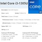 Dell 15 Laptop Computer for Business and Student, Intel Processor (Beat i5-1145G7), 32GB DDR4 RAM, 1TB PCIe SSD, Vostro 3530 15.6" 120Hz FHD, WiFi, Bluetooth, Type-C, HDMI, Webcam, Windows 11 Pro