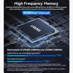 Beelink SEi13 Pro Mini PC, Intel Core i9 13900HK (up to 5.4GHz) 14C/20T, Mini Computer 32GB LPDDR5X 1TB PCIe4.0 SSD, Triple Display HDMI&DP/USB-C 10Gbps/WiFi6/BT5.2/Built-in PSU/Speakers/Microphone