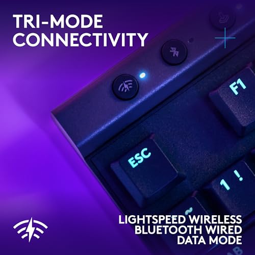 Logitech G515 TKL Wireless Gaming Keyboard with RGB